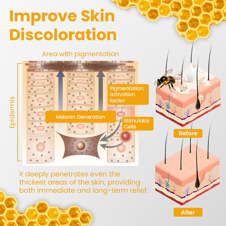 Bee Venom Care Cream
